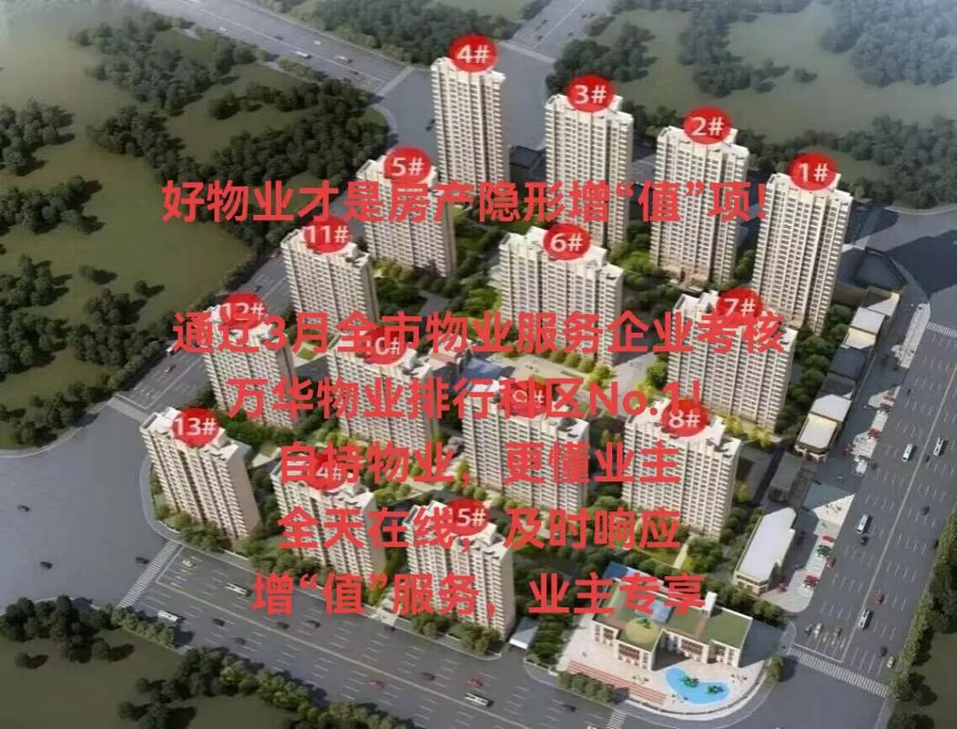 揭秘萬華物業(yè)與萬華房地產(chǎn) 登頂通遼物業(yè)紅榜的秘訣